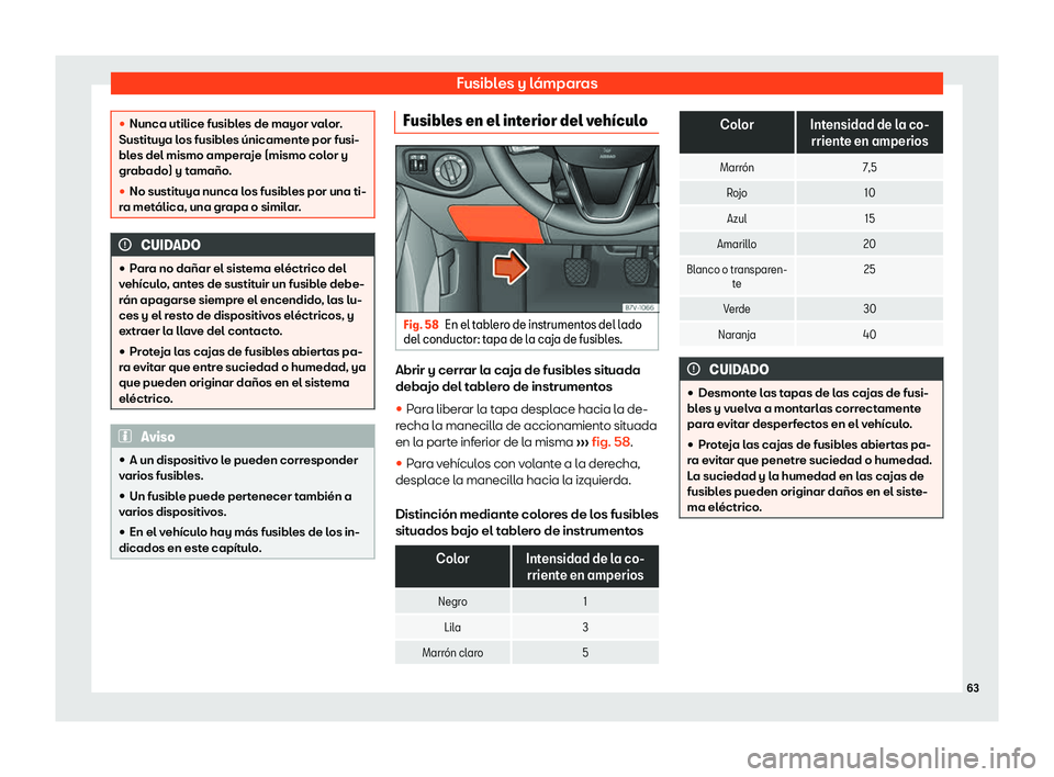 Seat Alhambra 2020  Manual del propietario (in Spanish) Fusibles y l