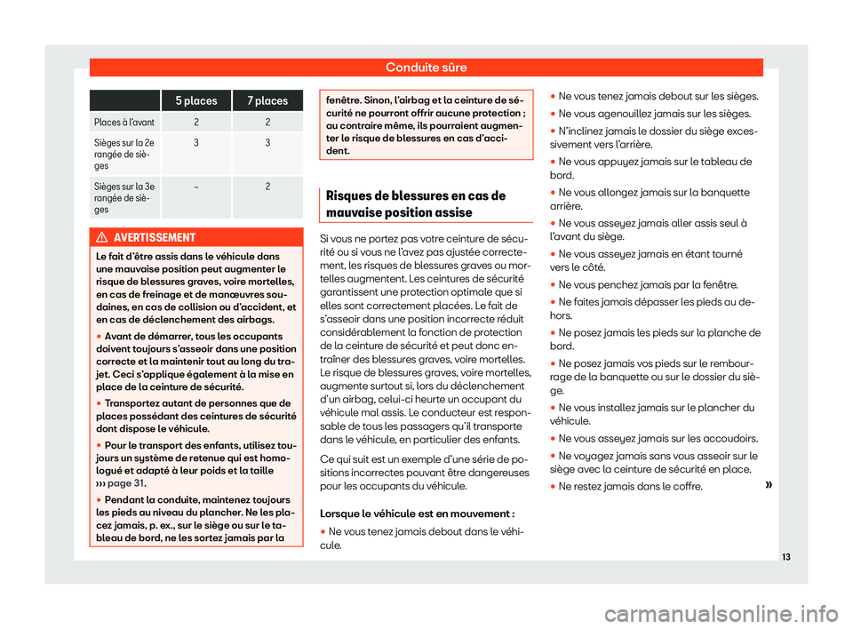 Seat Alhambra 2020  Manuel du propriétaire (in French)  Conduite sûre
 
5 places 7 places
Places 