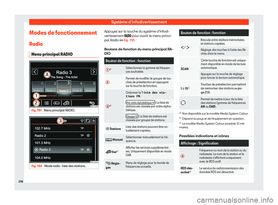 Seat Alhambra 2020  Manuel du propriétaire (in French)  Système d’infodivertissement
Modes de fonctionnement R adio
Menu principal RADIO Fig. 191 
Menu principal RADIO. Fig. 192 
Mode radio : liste des stations. Appuyez sur la touche du système d’inf