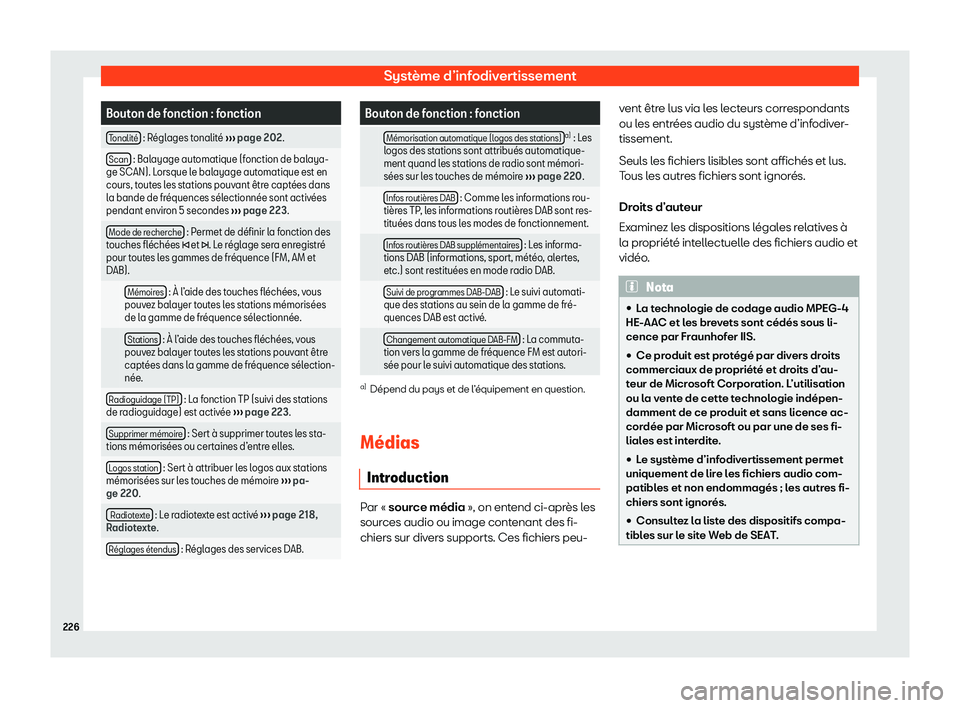 Seat Alhambra 2020  Manuel du propriétaire (in French)  Système d’infodivertissement
Bouton de fonction : fonction
Tonalit