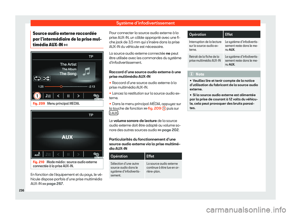 Seat Alhambra 2020  Manuel du propriétaire (in French)  Système d’infodivertissement
Source audio externe raccord