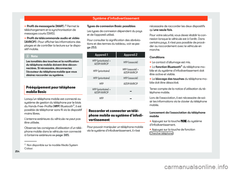 Seat Alhambra 2020  Manuel du propriétaire (in French)  Système d’infodivertissement
