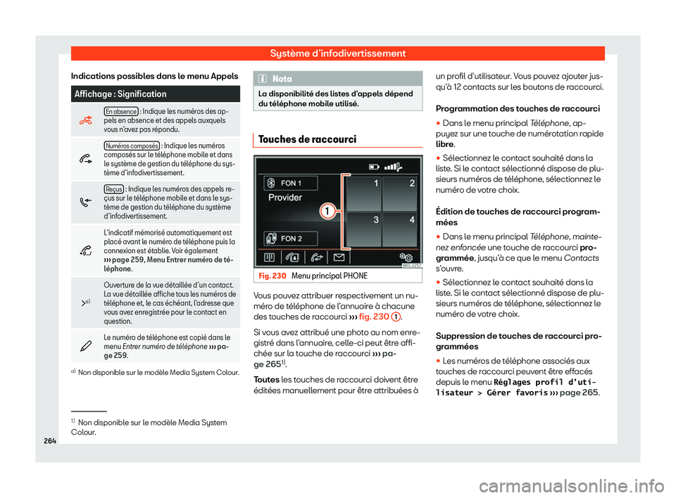 Seat Alhambra 2020  Manuel du propriétaire (in French)  Système d’infodivertissement
Indications possibles dans le menu Appels Affichage : Signification
� En absence  : Indique les num