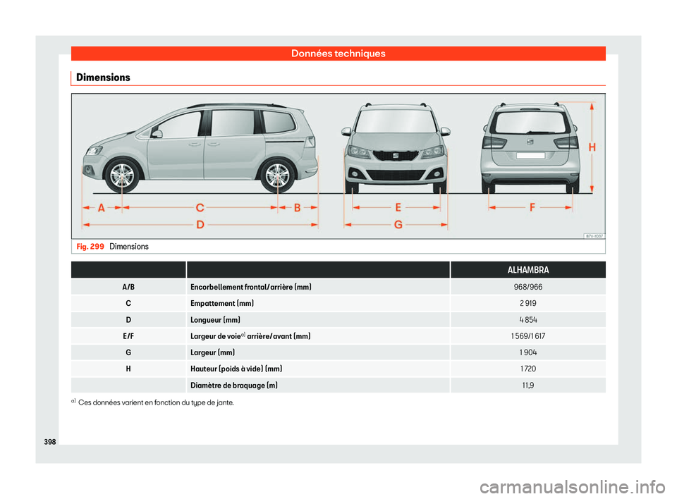 Seat Alhambra 2020  Manuel du propriétaire (in French)  Données techniques
Dimensions Fig. 299 
Dimensions  
  ALHAMBRA
A/B Encorbellement frontal/arri
