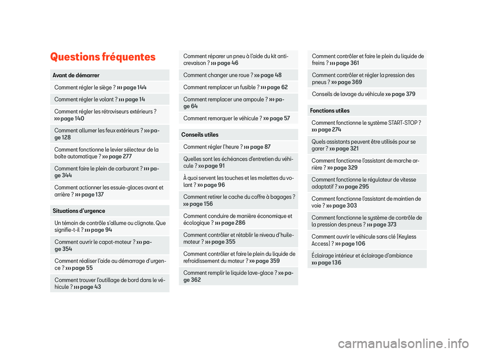 Seat Alhambra 2020 Manuel du propriétaire (in French) Questions fr Seat Alhambra 2020 Manuel du propriétaire (in French) Questions fr