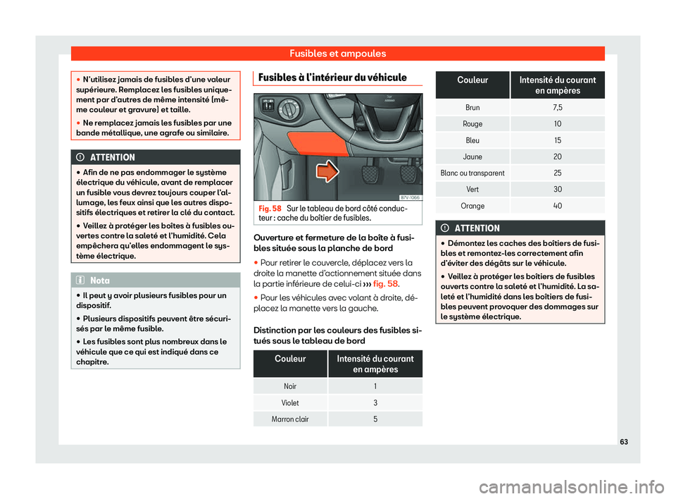 Seat Alhambra 2020  Manuel du propriétaire (in French)  Fusibles et ampoules
