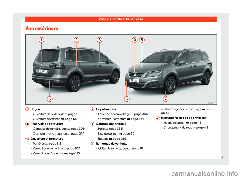 Seat Alhambra 2020  Manuel du propriétaire (in French)  Vues générales du véhicule
Vue ext