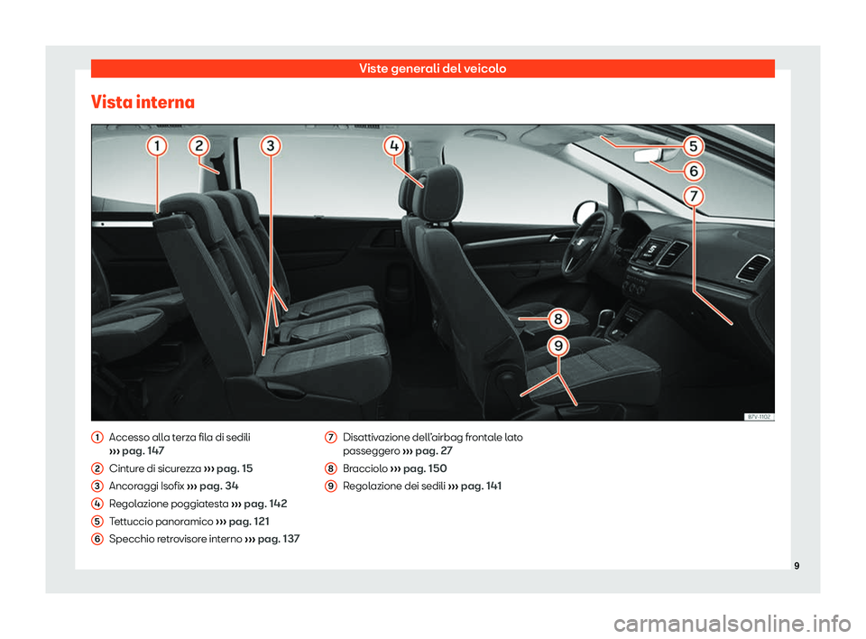 Seat Alhambra 2020  Manuale del proprietario (in Italian) Viste generali del veicolo
Vista interna Accesso alla terza fila di sedili
› ›
› pag. 147
Cinture di sicurezza  ››› pag. 15
Ancoraggi Isofix  ››› pag. 34
Regolazione poggiatesta  ›