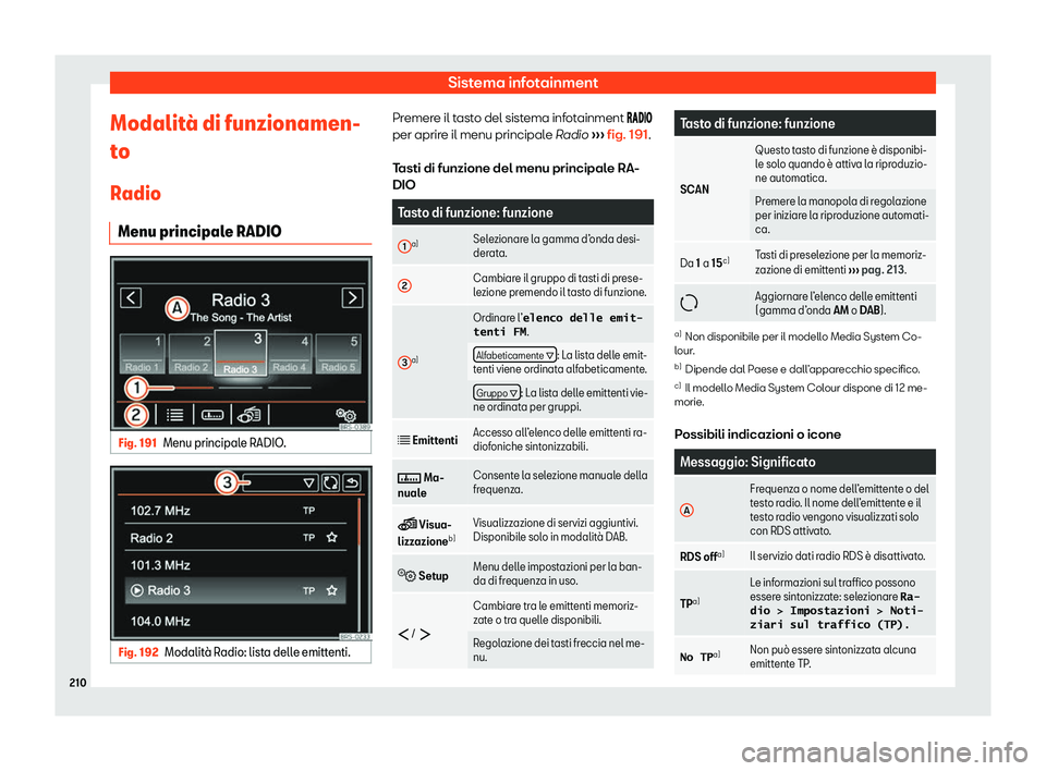 Seat Alhambra 2020  Manuale del proprietario (in Italian) Sistema infotainment
Modalit