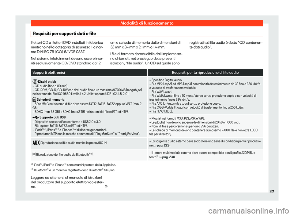 Seat Alhambra 2020  Manuale del proprietario (in Italian) Modalità di funzionamento
Requisiti per supporti dati e file I lettori CD e i lettori DVD installati in fabbrica
rientr
ano nell
a categoria di sicurezza 1 a nor-
ma DIN IEC 76 (CO) 6/ VDE 0837.
Nel 