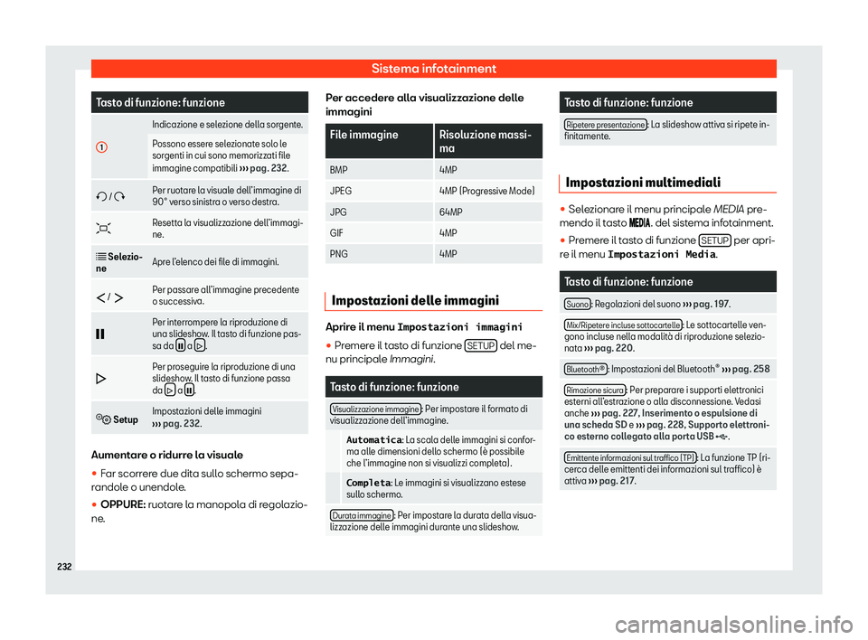 Seat Alhambra 2020  Manuale del proprietario (in Italian) Sistema infotainment
Tasto di funzione: funzione
1 Indicazione e selezione della sorgente.
Possono essere selezionate solo le
sorgenti in cui sono memorizz
ati file
immagine compatibili  