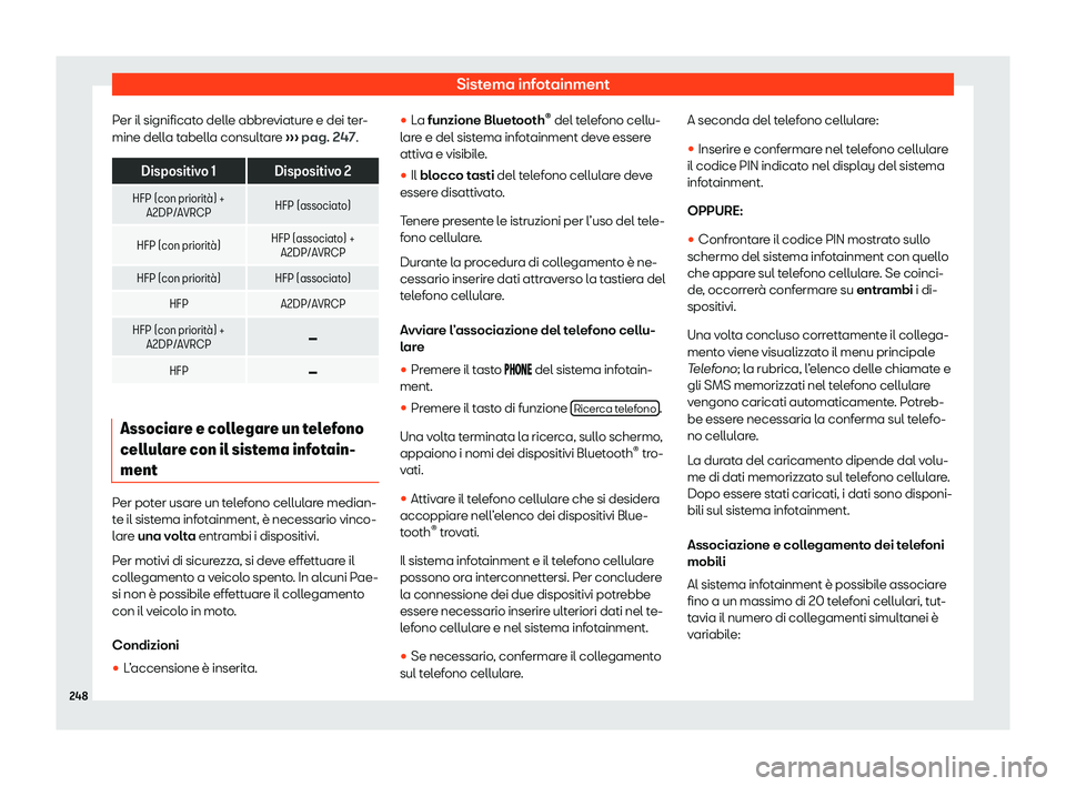 Seat Alhambra 2020  Manuale del proprietario (in Italian) Sistema infotainment
Per il significato delle abbreviature e dei ter-
mine dell a t
abella consultare  ››› pag. 247. Dispositivo 1 Dispositivo 2
HFP (con priorit