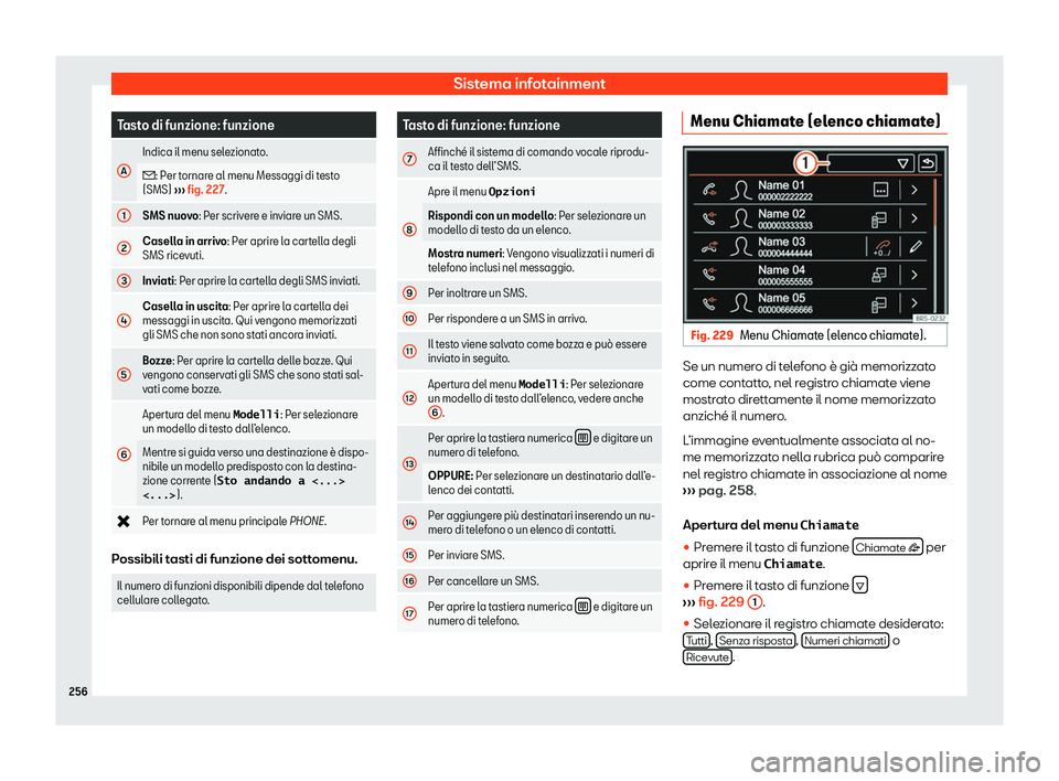 Seat Alhambra 2020  Manuale del proprietario (in Italian) Sistema infotainment
Tasto di funzione: funzione
A Indica il menu selezionato.
�	 : Per tornare al menu Messaggi di testo
(SMS)  