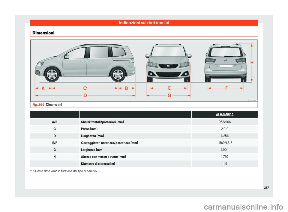 Seat Alhambra 2020  Manuale del proprietario (in Italian) Indicazioni sui dati tecnici
Dimensioni Fig. 299
Dimensioni  
  ALHAMBRA
A/B Sbalzi frontali/posteriori (mm) 968/966
C Passo (mm) 2.919
D Lunghezza (mm) 4.854
E/F Carreggiataa)
 ant erior e/posteriore