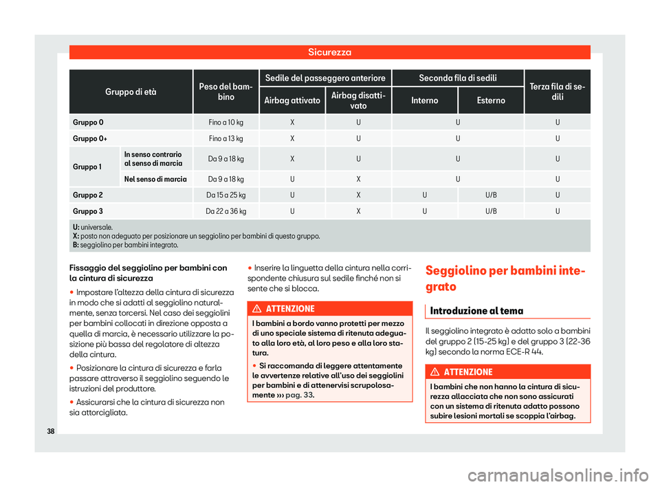 Seat Alhambra 2020  Manuale del proprietario (in Italian) Sicurezza
Gruppo di et