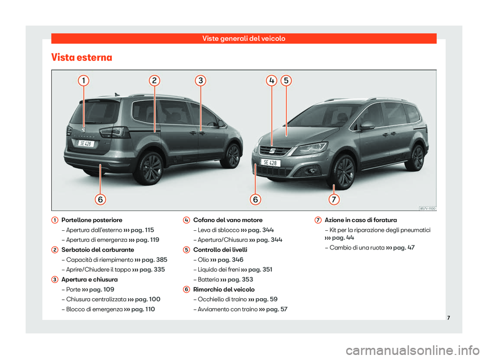 Seat Alhambra 2020  Manuale del proprietario (in Italian) Viste generali del veicolo
Vista esterna Portellone posteriore
– Apert
ur
a dall’esterno  ››› pag. 115
– Apertura di emergenza  ››› pag. 119
Serbatoio del carburante
– Capacità di