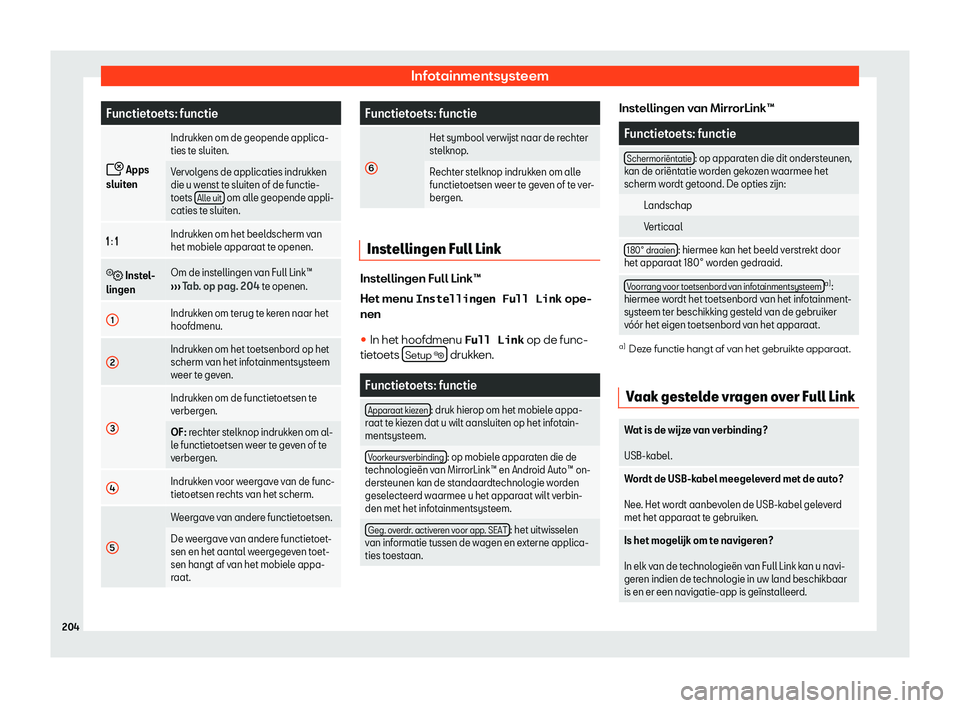Seat Alhambra 2020  Handleiding (in Dutch) Infotainmentsysteem
Functietoets: functie
�  Apps
sluit en Indrukk
en om de geopende applica-
ties t e sluit

en.
Vervolgens de applicaties indrukken
die u w enst t

e sluiten of de functie-
toets 