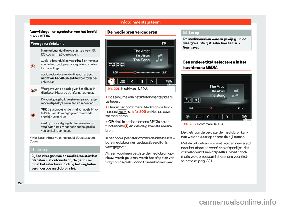 Seat Alhambra 2020  Handleiding (in Dutch) Infotainmentsysteem
Aanwijzinge  en symbol en v
an het hoofd-
menu MEDIA Weergave: Betekenis
A Informatieaanduiding van titel (cd-tekst �,
ID3-t ag v

an mp3-bestanden).
Audio-cd: Aanduiding van �t�i