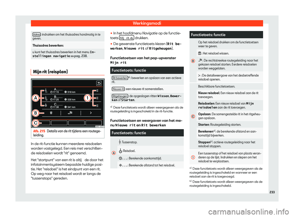 Seat Alhambra 2020  Handleiding (in Dutch) Werkingsmodi
Adres : indrukken om het thuisadres handmatig in te
ge v
en.
Thuisadres bewerken:
u kunt het thuisadres bewerken in het menu �I�n�-
�s�t�e�l�l�i�n�g�e�n� �n�a�v�i�g�a�t�i�e  
