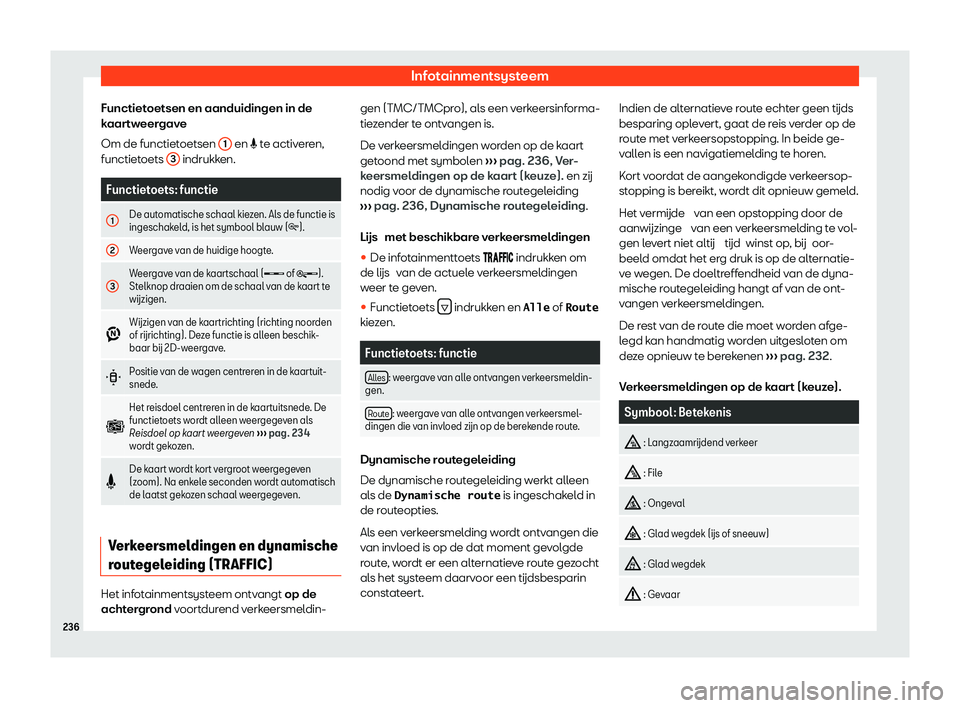 Seat Alhambra 2020  Handleiding (in Dutch) Infotainmentsysteem
Functietoetsen en aanduidingen in de
k aar
tweergave
Om de functietoetsen  1  en � t
e activeren,
functiet

oets  3  indrukken.
Functietoets: functie
1 De automatische schaal ki
