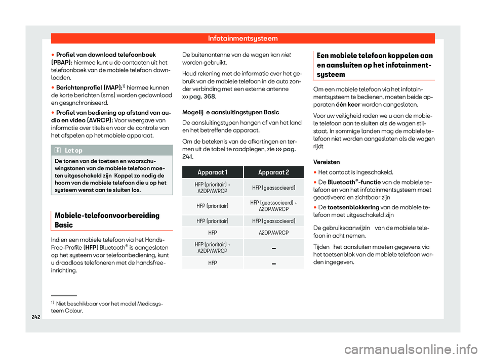 Seat Alhambra 2020  Handleiding (in Dutch) Infotainmentsysteem

