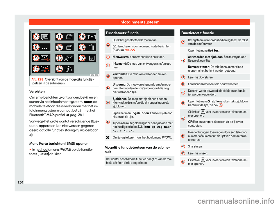 Seat Alhambra 2020  Handleiding (in Dutch) Infotainmentsysteem
Afb. 228
Overzicht van de mogel