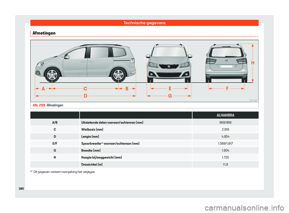 Seat Alhambra 2020  Handleiding (in Dutch) Technische gegevens
Afmetingen Afb. 299
Afmetingen  
  ALHAMBRA
A/B Uitstekende delen vooraan/achteraan (mm) 968/966
C Wielbasis (mm) 2.919
D Lengte (mm) 4.854
E/F Spoorbreedtea)
 v oor aan/achteraan 