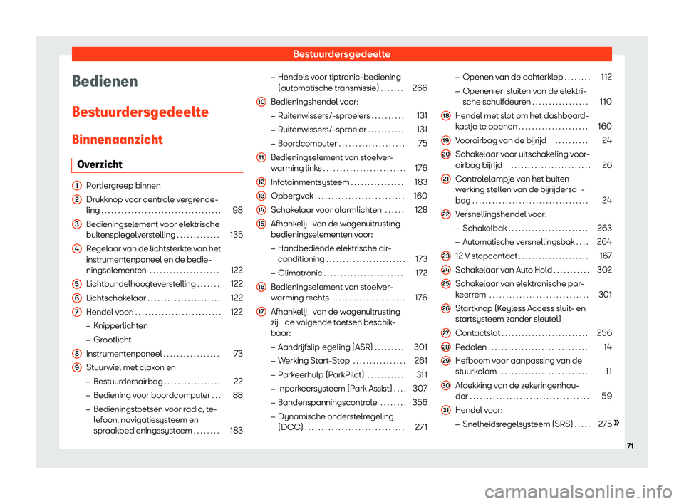 Seat Alhambra 2020  Handleiding (in Dutch) Bestuurdersgedeelte
Bedienen
Best uur
dersgedeelte
Binnenaanzicht Overzicht Portiergreep binnen
Drukknop v
oor centr

ale vergrende-
ling . . . . . . . . . . . . . . . . . . . . . . . . . . . . . . . 