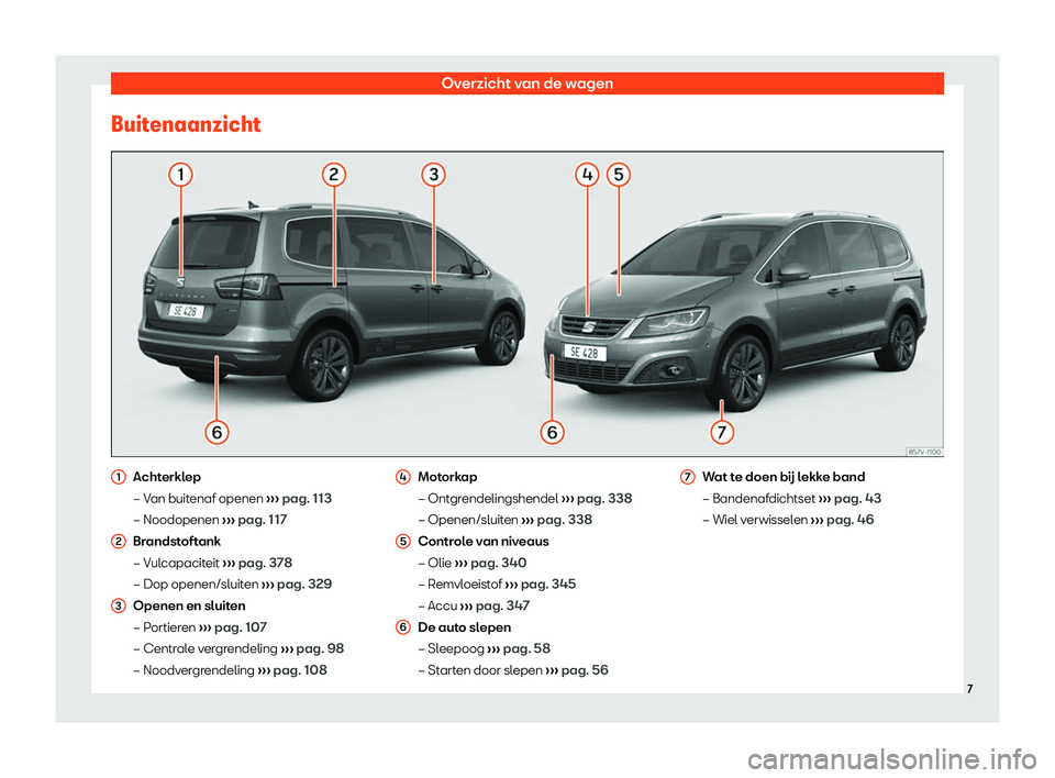 Seat Alhambra 2020  Handleiding (in Dutch) Overzicht van de wagen
Buitenaanzicht Achterklep
– V
an buit
enaf openen  ››› pag. 113
– Noodopenen  ››› pag. 117
Brandstoftank
– Vulcapaciteit  ››› pag. 378
– Dop openen/slu