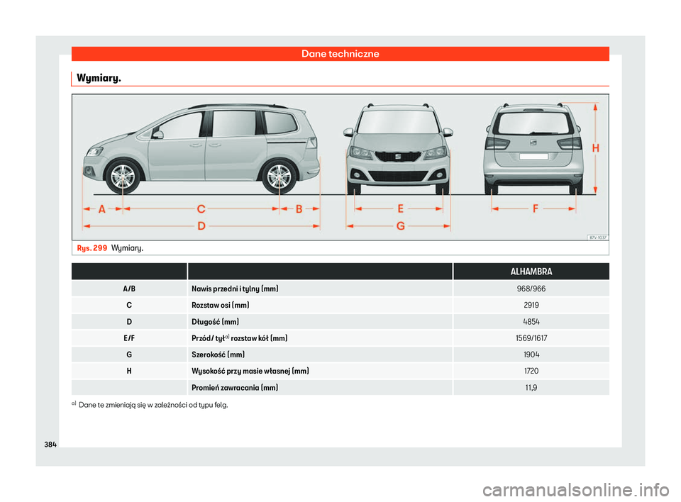 Seat Alhambra 2020 Instrukcja Obsługi (in Polish) Dane techniczne
Wymiary. Rys. 299
Wymiary.
ALHAMBRA
A/B Nawis przedni i tylny (mm) 968/966
C Rozstaw osi (mm) 2919
D D Seat Alhambra 2020 Instrukcja Obsługi (in Polish) Dane techniczne
Wymiary. Rys. 299
Wymiary.
ALHAMBRA
A/B Nawis przedni i tylny (mm) 968/966
C Rozstaw osi (mm) 2919
D D