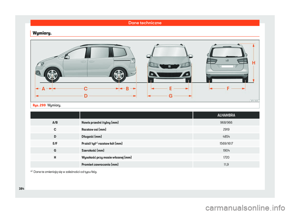 Seat Alhambra 2020  Instrukcja Obsługi (in Polish) Dane techniczne
Wymiary. Rys. 299
Wymiary.  
  ALHAMBRA
A/B Nawis przedni i tylny (mm) 968/966
C Rozstaw osi (mm) 2919
D D