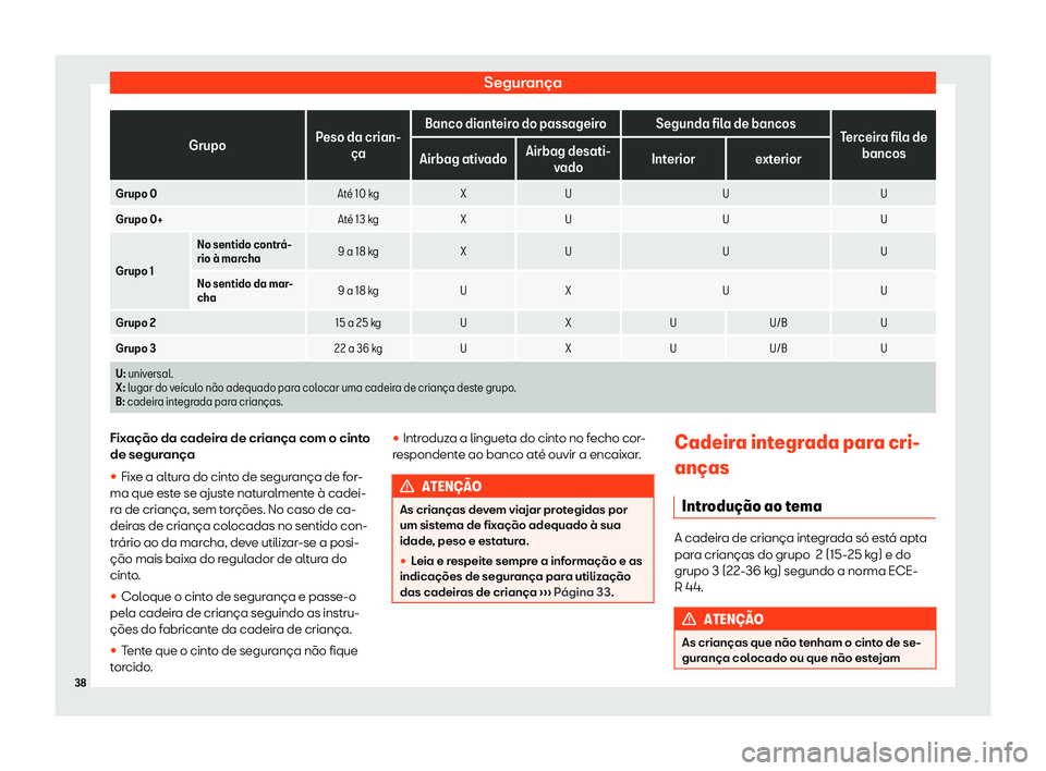 Seat Alhambra 2020  Manual do proprietário (in Portuguese)  Segurança
Grupo
Peso da crian-
