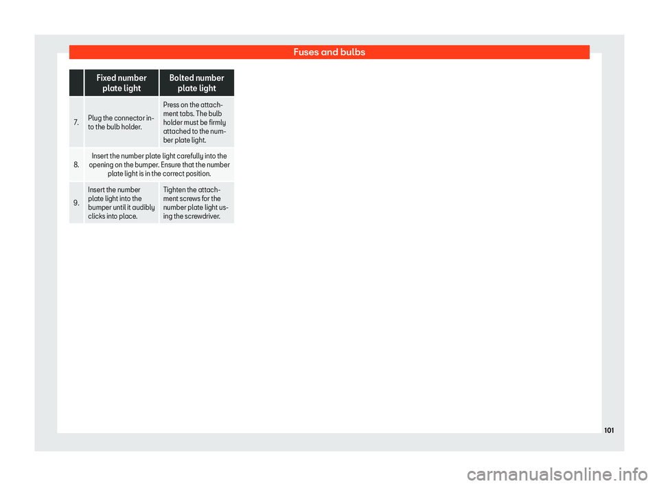 Seat Alhambra 2019  Owners Manual Fuses and bulbs
 
Fixed number
plat e light Bolt
ed number
plate light
7. Plug the connect
or in-
to the bulb hol der

.Press on the attach-
ment tabs. The bulb
hol
der must be firmly
att

ached to th