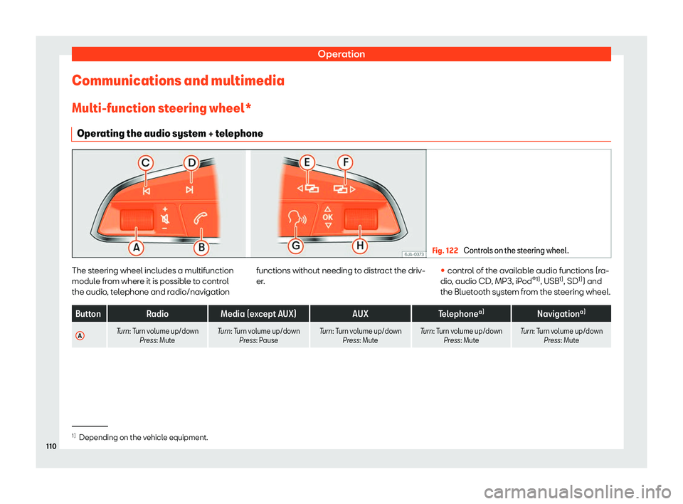 Seat Alhambra 2019  Owners Manual Operation
Communications and multimedia
Multi-function st eering wheel*
Oper ating the audio syst
em + telephone Fig. 122 
Controls on the steering wheel. The steering wheel includes a multifunction
m