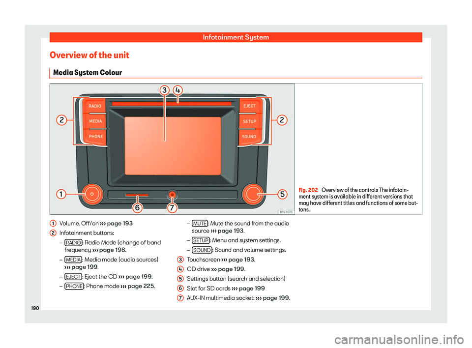 Seat Alhambra 2019  Owners Manual Infotainment System
Overview of the unit Media Syst em Col
our Fig. 202 
Overview of the controls The infotain-
ment system is av ail
able in different versions that
may have different titles and func