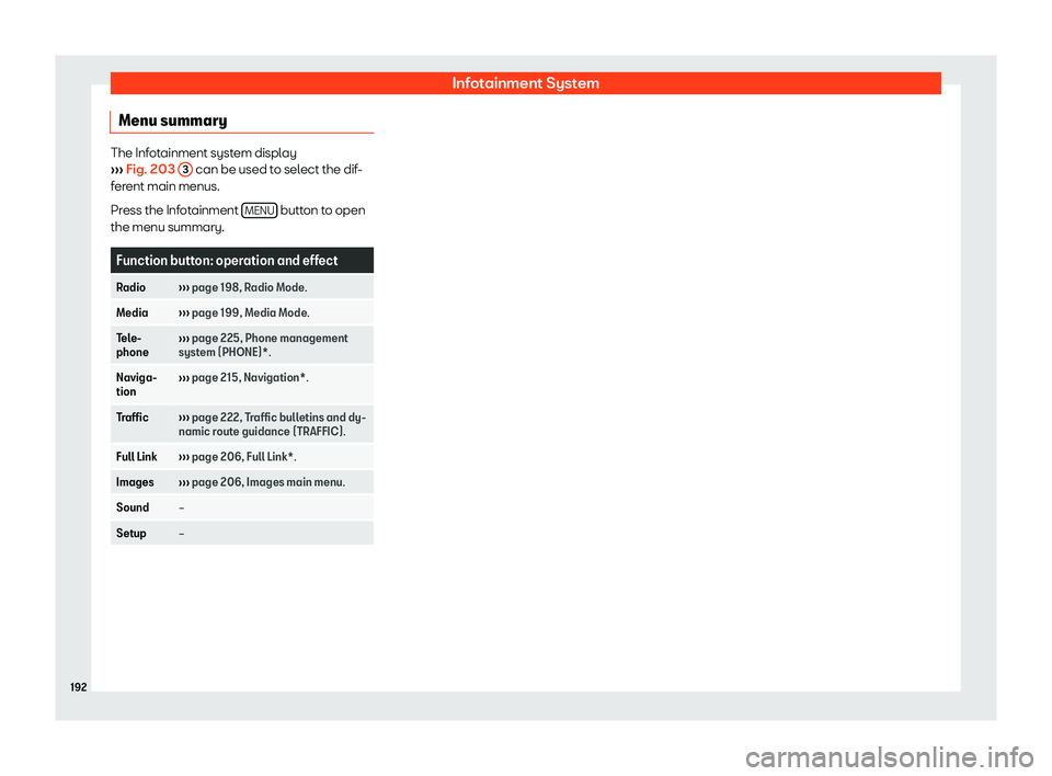 Seat Alhambra 2019  Owners Manual Infotainment System
Menu summary The Infotainment system display
