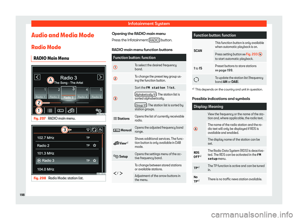 Seat Alhambra 2019  Owners Manual Infotainment System
Audio and Media Mode
R adio Mode
RADIO Main Menu Fig. 207 
RADIO main menu. Fig. 208 
Radio Mode: station list. Opening the RADIO main menu
Pr
ess the Inf ot
ainment RADIO  button.