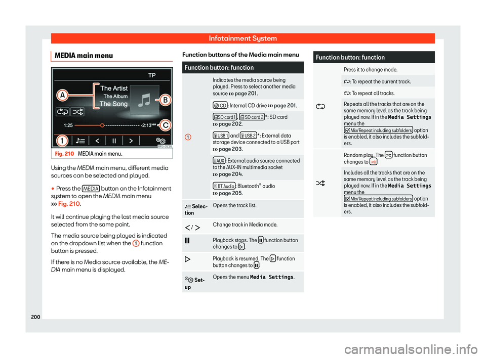 Seat Alhambra 2019  Owners Manual Infotainment System
MEDIA main menu Fig. 210 
MEDIA main menu. Using the MEDIA main menu, diff
er
ent media
sour ces can be selected and played.

