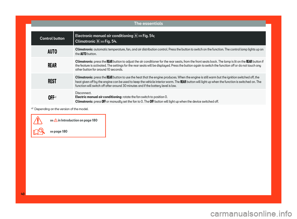 Seat Alhambra 2019 Service Manual The essentials
Control button
Electronic manual air conditioning � 
