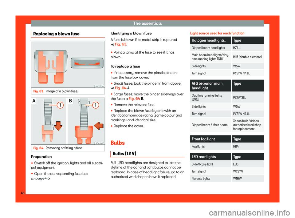 Seat Alhambra 2019 Service Manual The essentials
Replacing a blown fuse Fig. 63 
Image of a blown fuse. Fig. 64 
Removing or fitting a fuse Preparation
