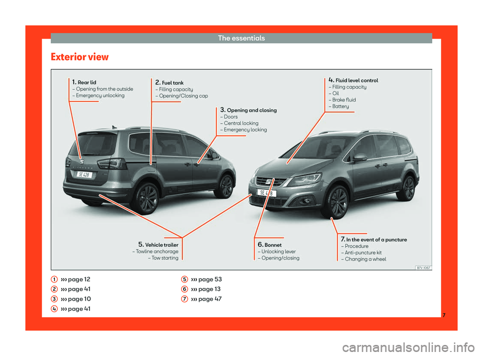 Seat Alhambra 2019 Owners Manual The essentials
Exterior view Seat Alhambra 2019 Owners Manual The essentials
Exterior view
