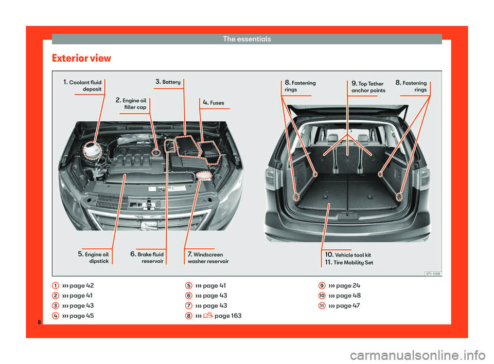 Seat Alhambra 2019  Owners Manual The essentials
Exterior view 