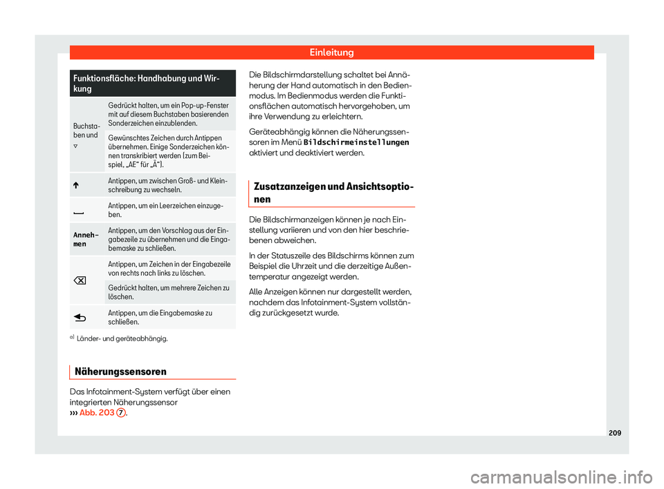 Seat Alhambra 2019  Betriebsanleitung (in German) Einleitung
Funktionsfl
