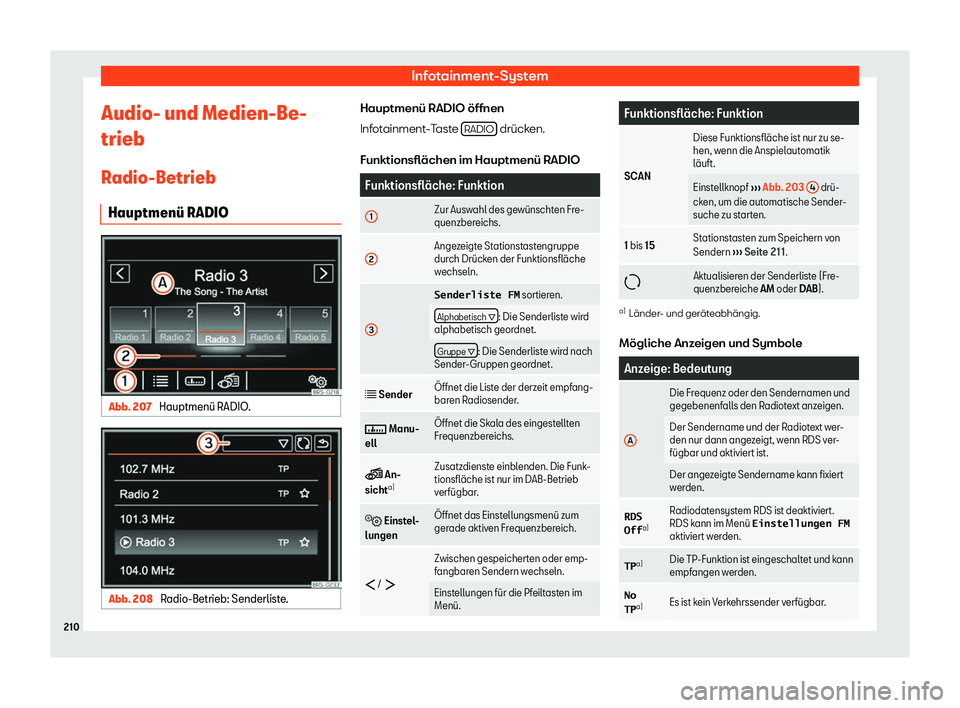 Seat Alhambra 2019  Betriebsanleitung (in German) Infotainment-System
Audio- und Medien-Be-
trieb
R adio-Betrieb
Hauptmen