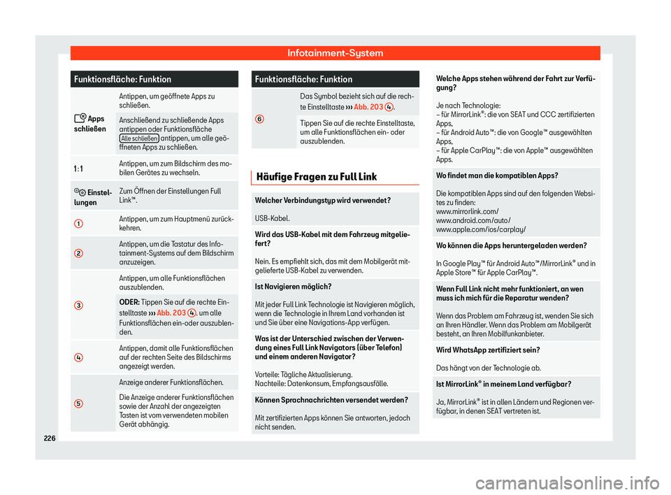 Seat Alhambra 2019  Betriebsanleitung (in German) Infotainment-System
Funktionsfl
