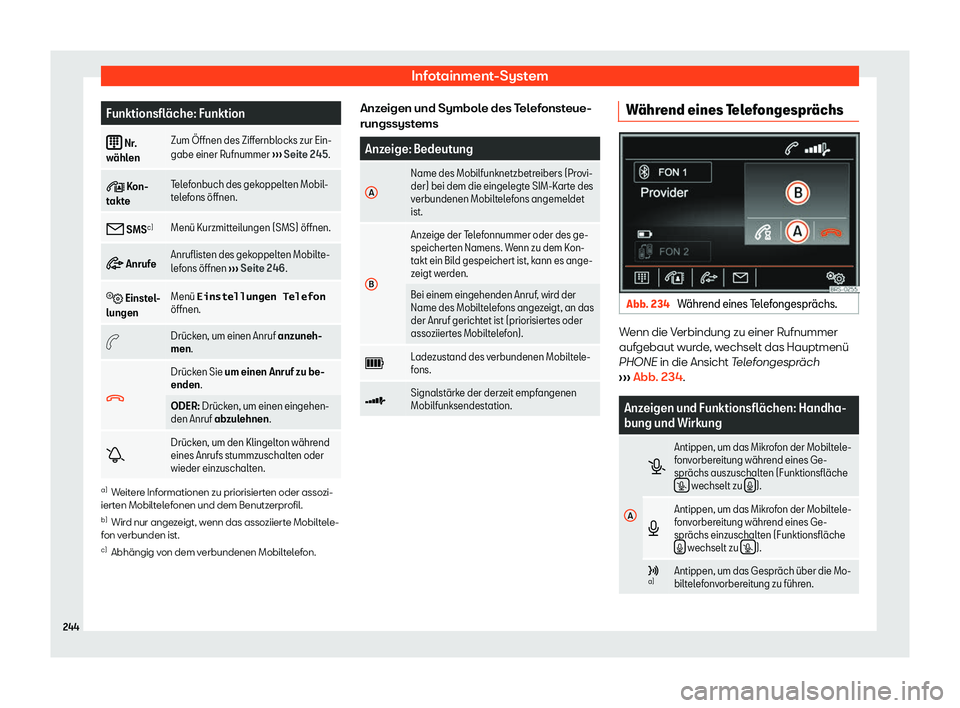 Seat Alhambra 2019  Betriebsanleitung (in German) Infotainment-System
Funktionsfl