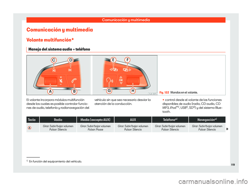 Seat Alhambra 2019  Manual del propietario (in Spanish) Comunicaci