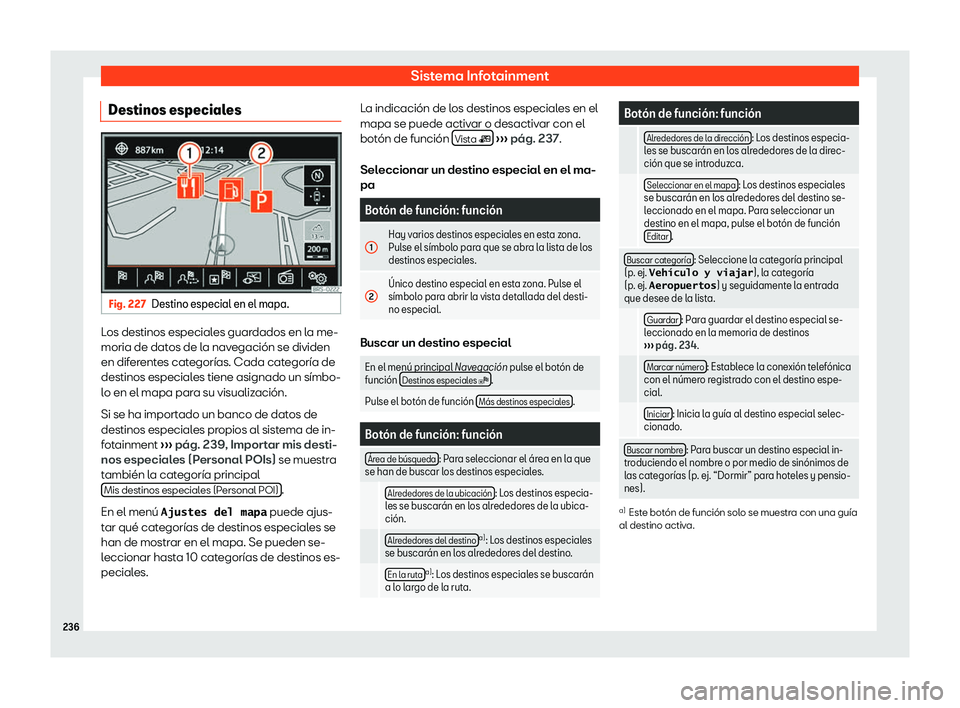 Seat Alhambra 2019 Manual del propietario (in Spanish) Sistema Infotainment
Destinos especiales Fig. 227
Destino especial en el mapa. Los destinos especiales guardados en la me-
moria de dat
os de l
a nav
egaci Seat Alhambra 2019 Manual del propietario (in Spanish) Sistema Infotainment
Destinos especiales Fig. 227
Destino especial en el mapa. Los destinos especiales guardados en la me-
moria de dat
os de l
a nav
egaci