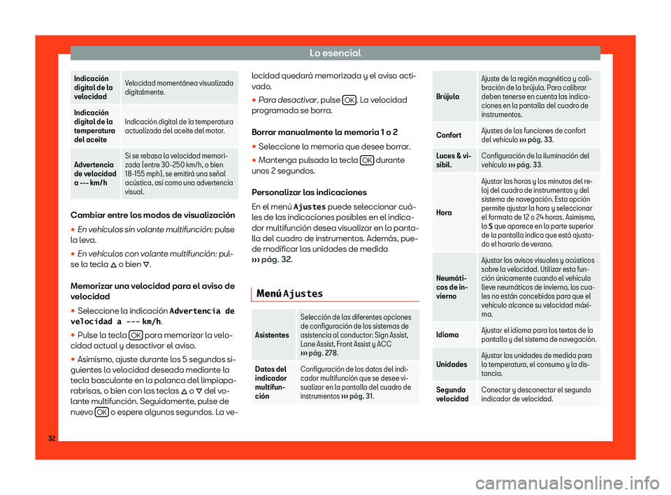 Seat Alhambra 2019  Manual del propietario (in Spanish) Lo esencial
Indicaci