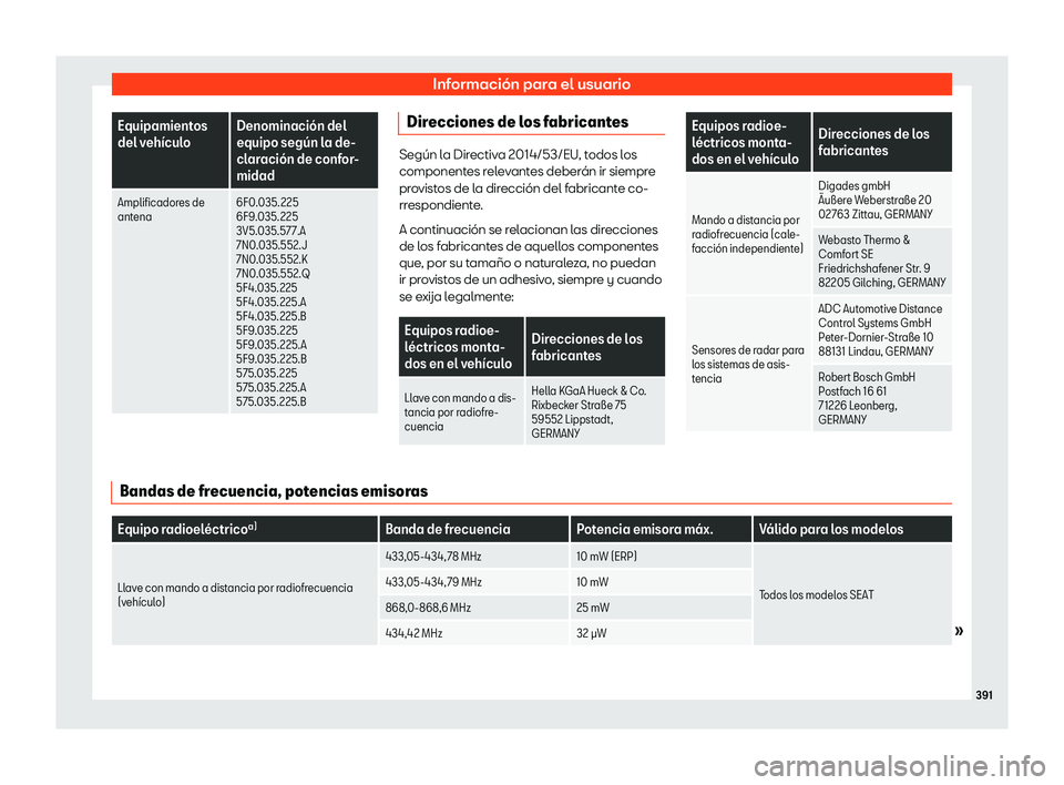 Seat Alhambra 2019 Manual del propietario (in Spanish) Informaci Seat Alhambra 2019 Manual del propietario (in Spanish) Informaci